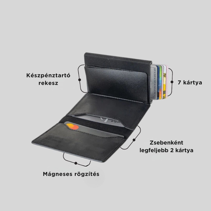 ZEPPER OKOSPÉNZTÁRCA